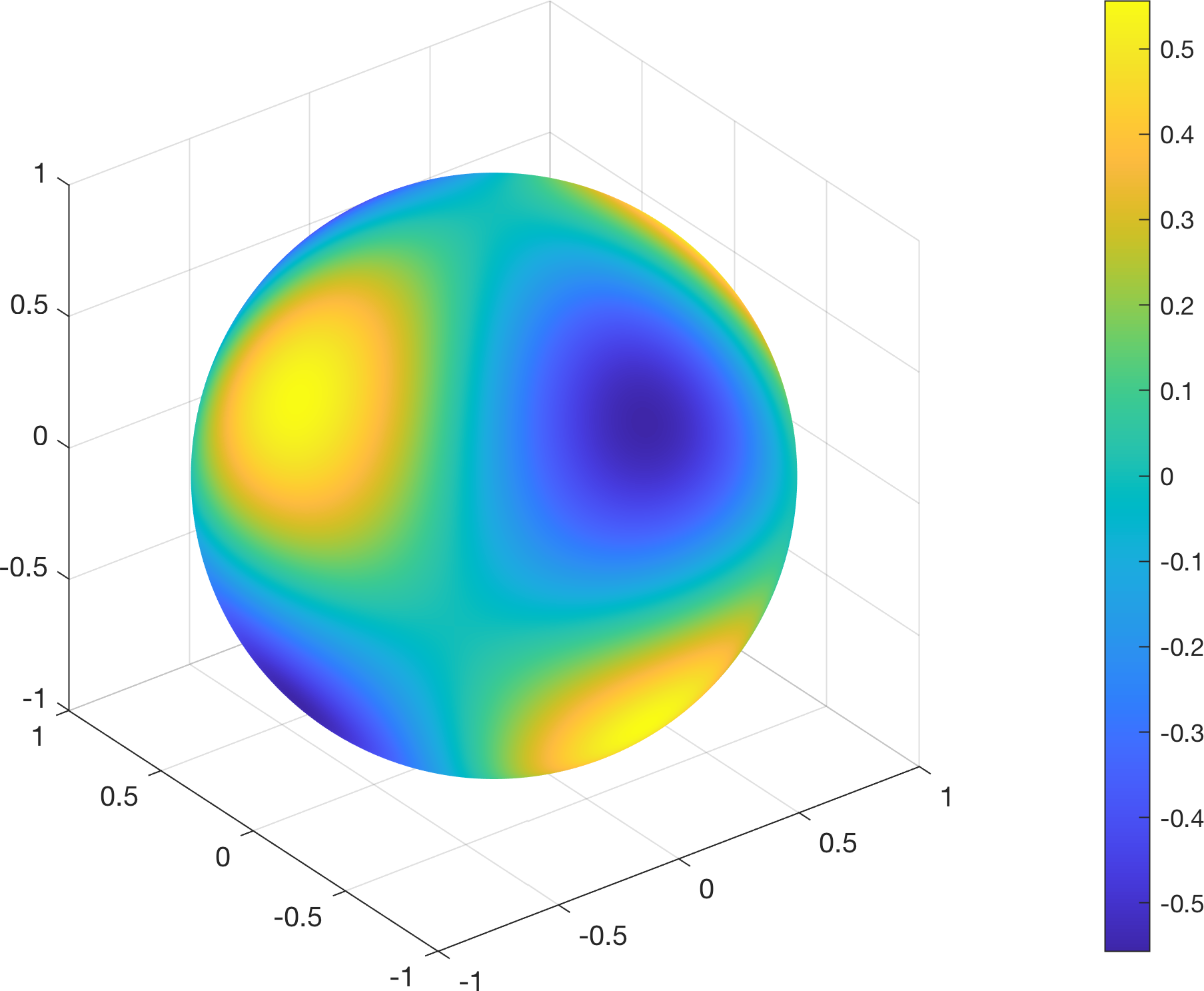 _images/lb_sphere.png