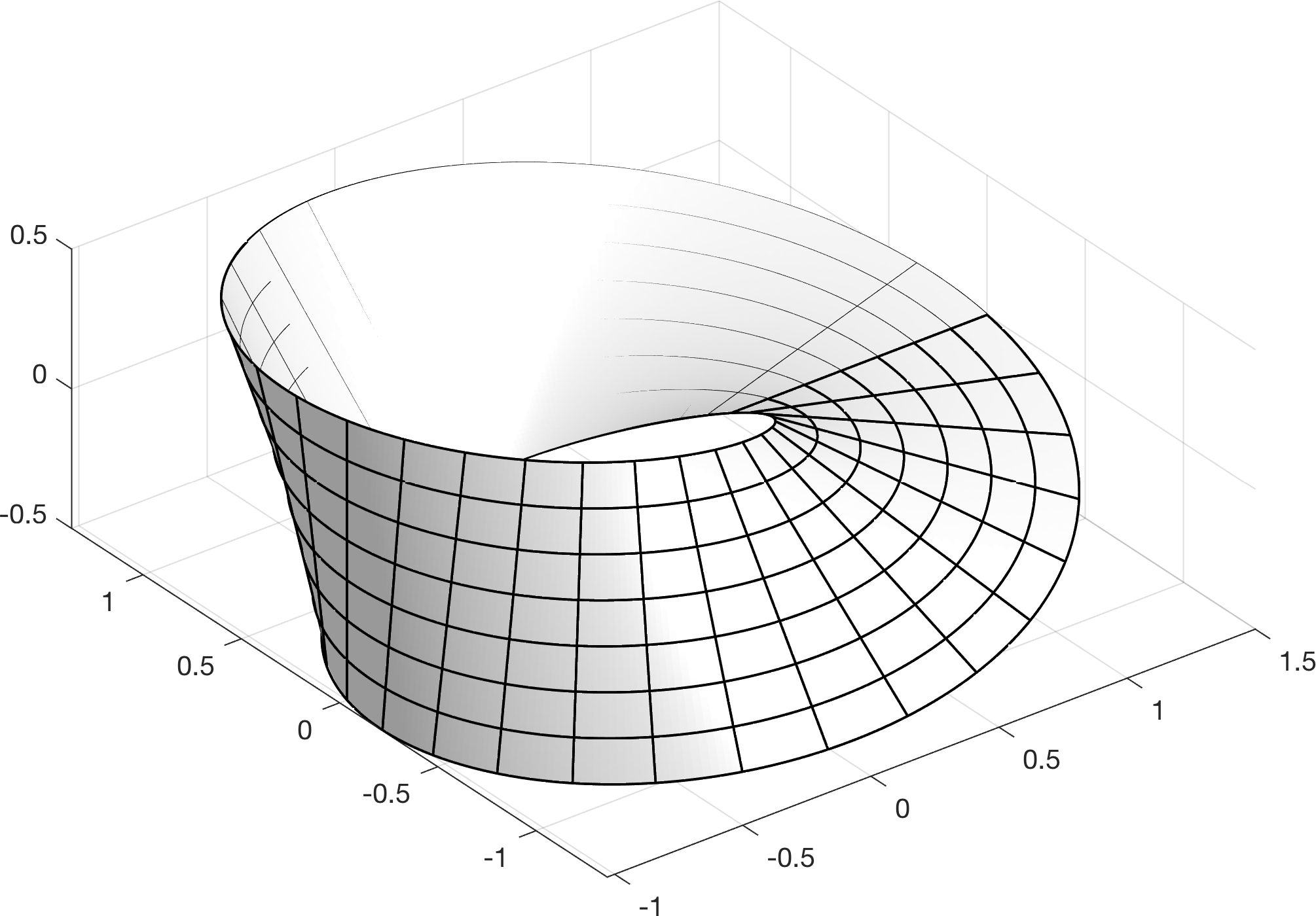 _images/mobius.png