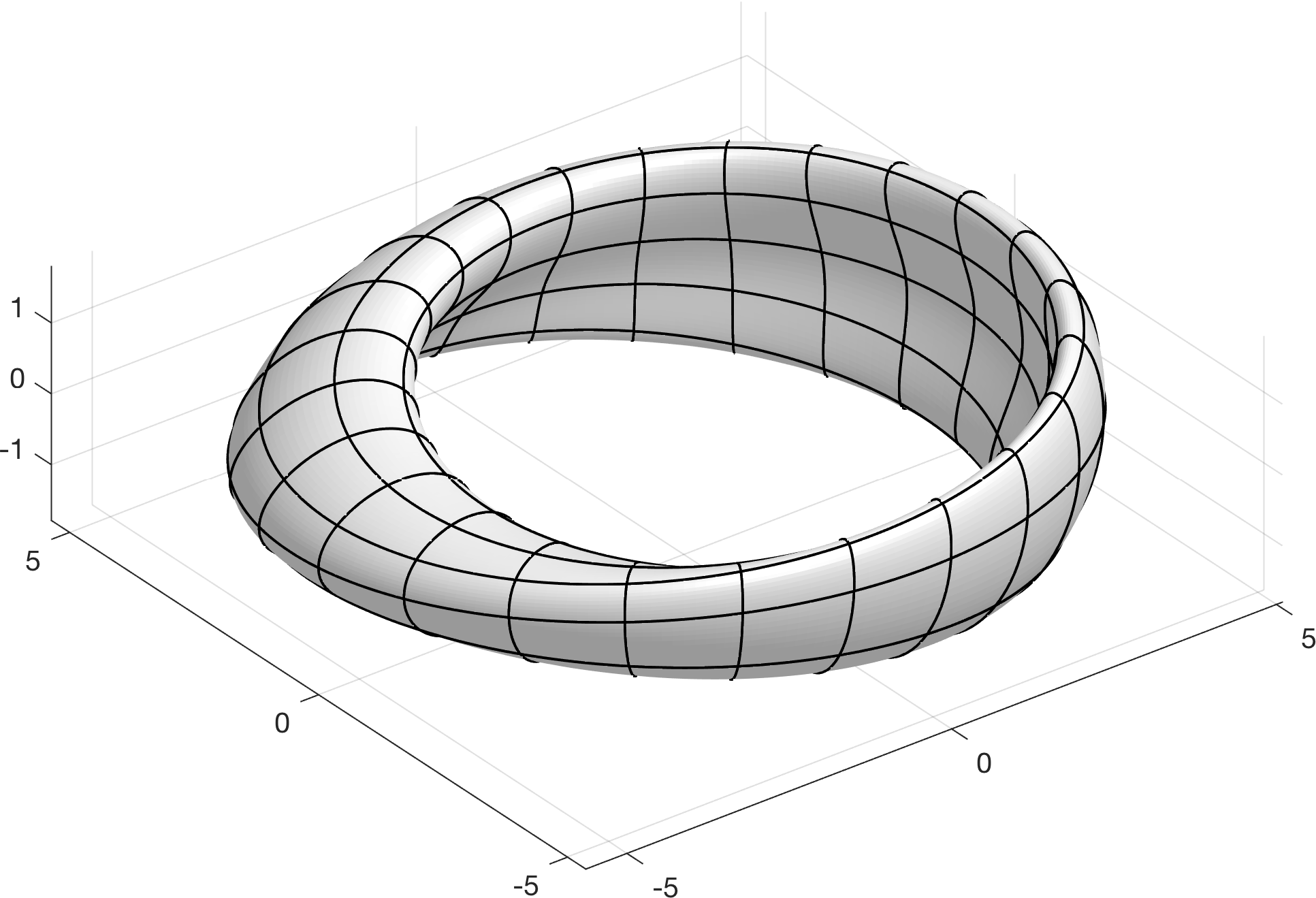 _images/torus.png