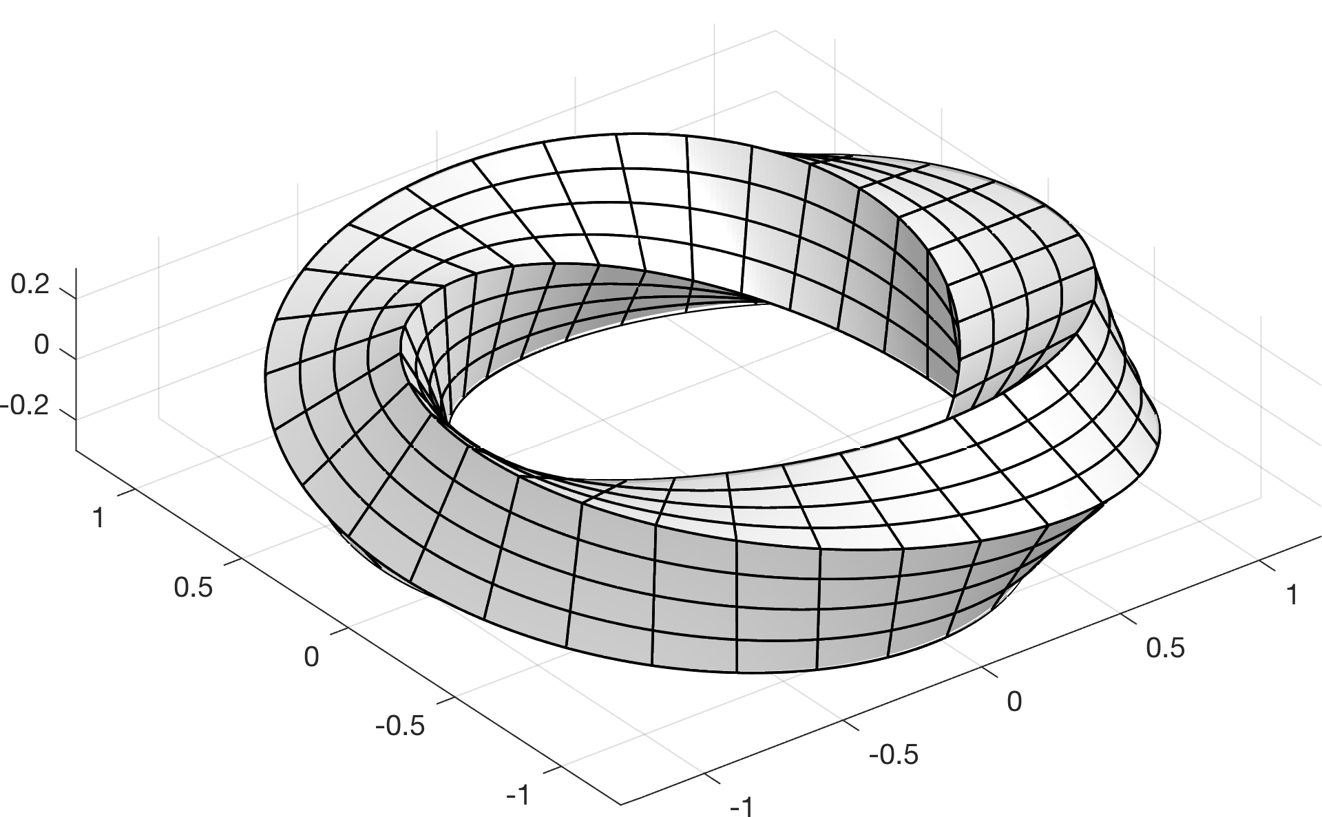 _images/twisted_torus.png